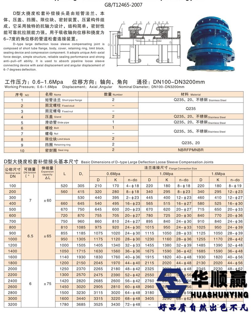 大撓度補償接（jiē）頭技術參數