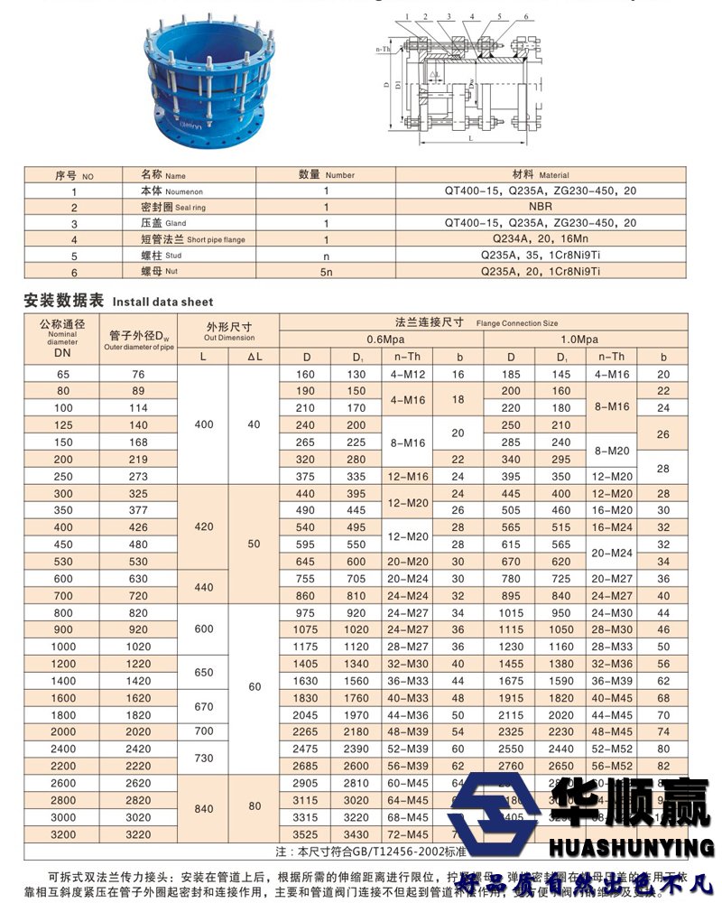 傳（chuán）力接頭廠家尺寸